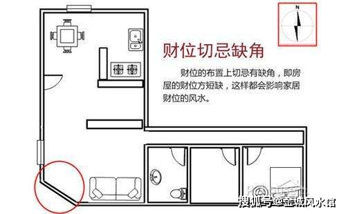 风水客厅向阳_客厅风水向阳好不好_客厅向阳好还是不向阳好