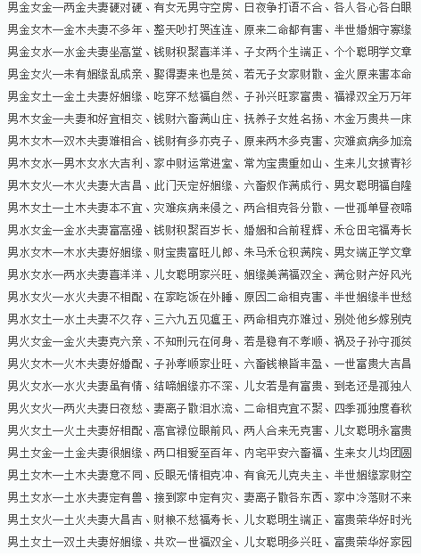 八字合婚姻就会幸福吗_八字合婚中一方旺另一方_双方八字合婚