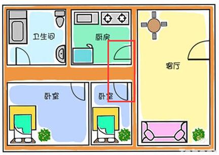 卧室在厨房里面的风水_风水厨房和卧室_卧室风水厨房布局图