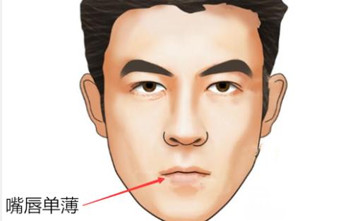 嘴巴尖的面相学图解男的_尖口面相_面相嘴型图