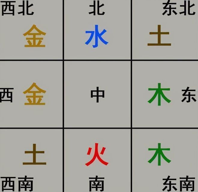 八字木多事业方位_八字木多事业方位_八字木多事业方位