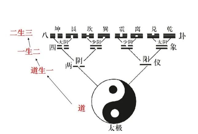 八字财运基础知识大全图_八字财运大全基础知识图解_八字财运查询表