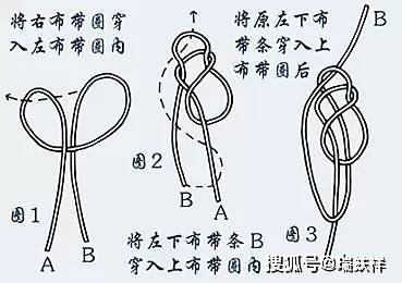 中国传统图案服装_中国传统服饰的图案_中国服饰图案文化