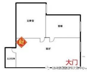 客厅在西南方位风水怎么样_客厅西南位风水_客厅西南方位