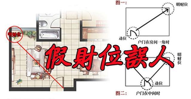 客厅在西南方位风水怎么样_客厅西南方位_客厅西南位风水