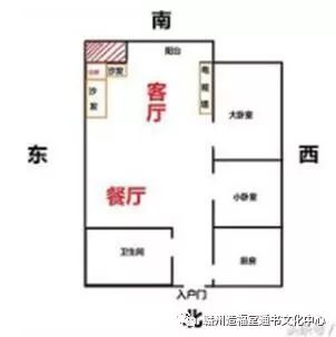 客厅西南位风水_客厅西南方位_客厅在西南方位风水怎么样