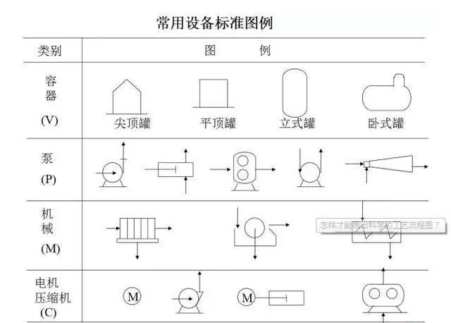 象牙手绘画工艺流程图大全_象牙手绘画工艺流程图大全_象牙手绘画工艺流程图大全