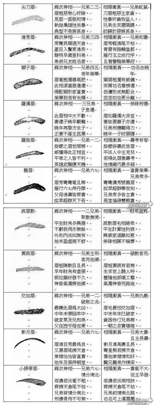 不用上班女人面相_不用上班女人面相_不用上班女人面相