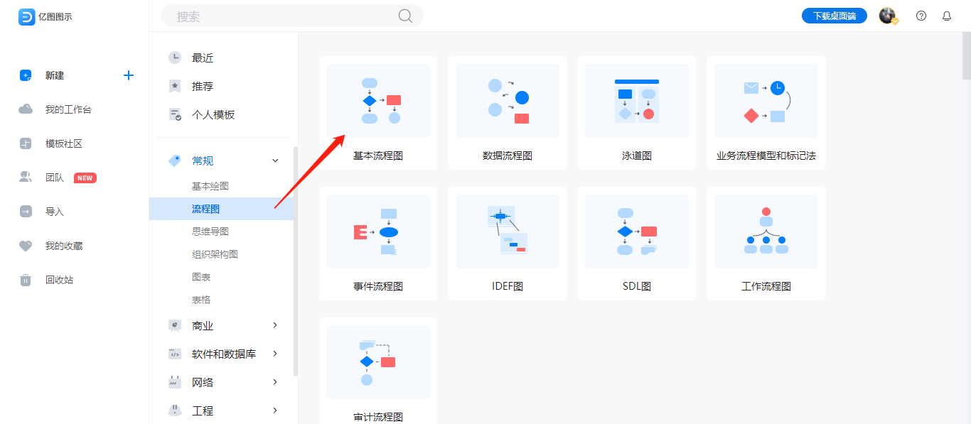 how to make production-flow-chart