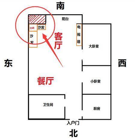 客厅风水空调摆放位置_客厅 空调 风水_客厅风水空调摆放