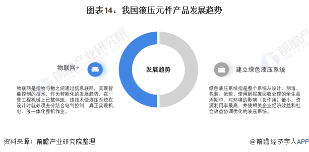 液压油泵厂家_销售液压油泵配件公司起名_液压油泵生产厂家