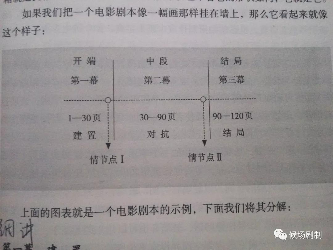 戏曲课程表演音乐学什么内容_戏曲课程表演音乐学什么_戏曲音乐表演学什么课程