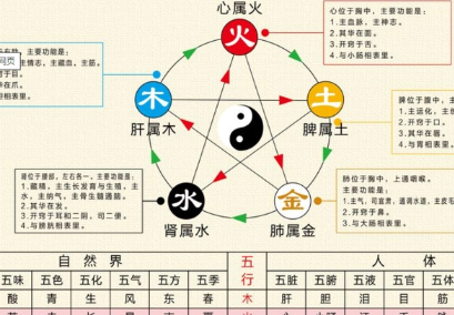 男宝宝起名五行缺木字_男宝五行缺木的名字_起名缺五行木宝宝男字怎么取