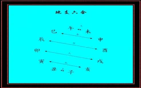 八字流年断语_八字流年断最准断事_八字流年断法思考