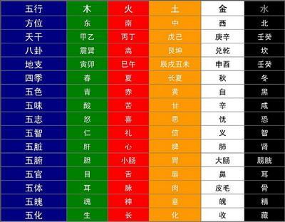 八字算命2024年运势免费_八字算命及_八字算命免费测八字周易算命