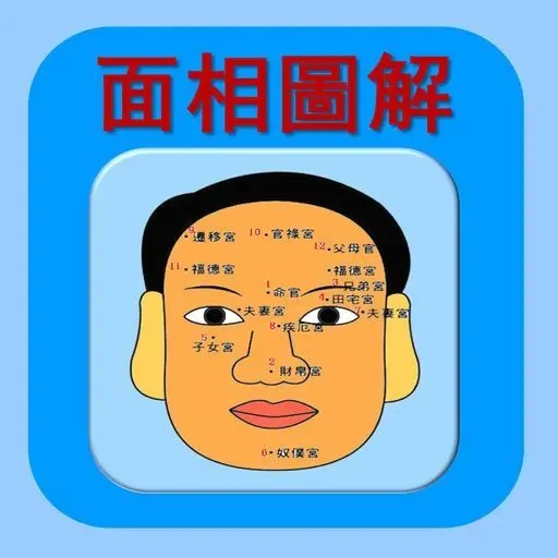 周易八字面相图解大全男这个问题的一些问题点！