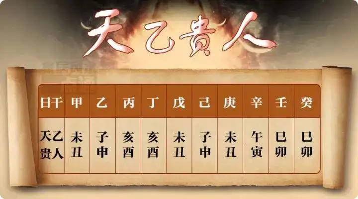 八字命理最佳合婚年龄_八字命理最佳合婚日期_八字合婚的最佳命理