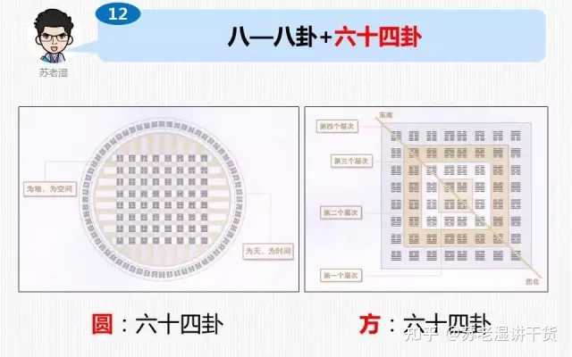 卜易居免费测字_周易预测占卜才字的_周易占卜预测字卦