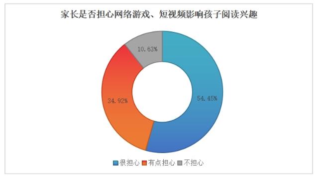 小学应读的文学名著_名著阅读小学_名著文学读小学应该怎么读