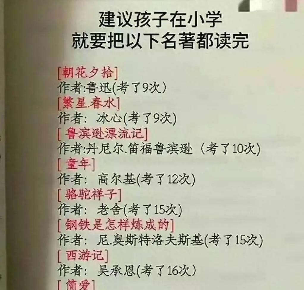 名著文学读小学应该怎样读_名著文学读小学应该怎么读_小学应读的文学名著