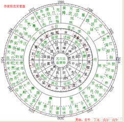 八字算命招牌图片_八字算命广告牌_八字算命招牌