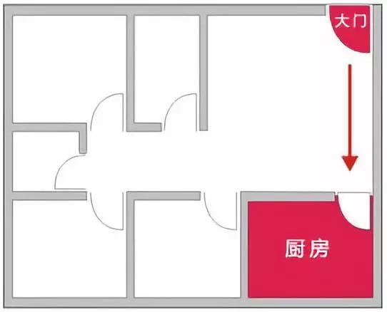 新房装修卧室风水讲究吗_卧室新房装修效果图_卧室新房讲究风水装修吗