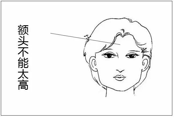 额头面相算命图解大全_额头面相图解男侧面_面相学图解男人额头