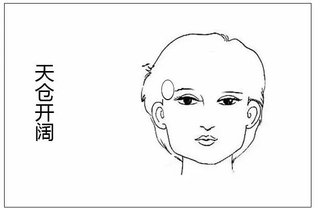 面相学图解男人额头_额头面相图解男侧面_额头面相学解说