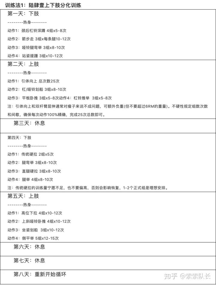 增肌饮食营养补充素食肉类_素食者增肌吃什么_素食者增肌食谱