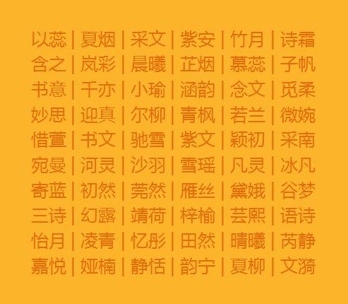 宝宝取名字哪些字好_宝宝怎样起名最好_宝宝取好名