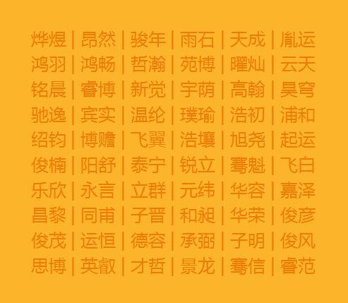 宝宝取好名_宝宝怎样起名最好_宝宝取名字哪些字好