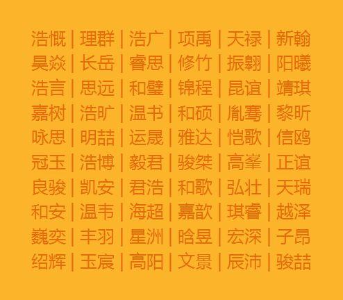 宝宝取好名_宝宝取名字哪些字好_宝宝怎样起名最好