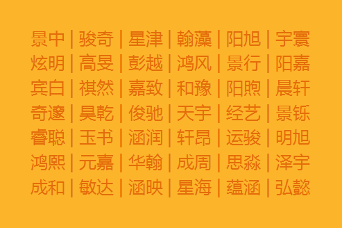 宝宝怎样起名最好_宝宝取名字哪些字好_宝宝取好名