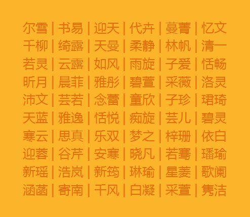 宝宝取好名_宝宝取名字哪些字好_宝宝怎样起名最好